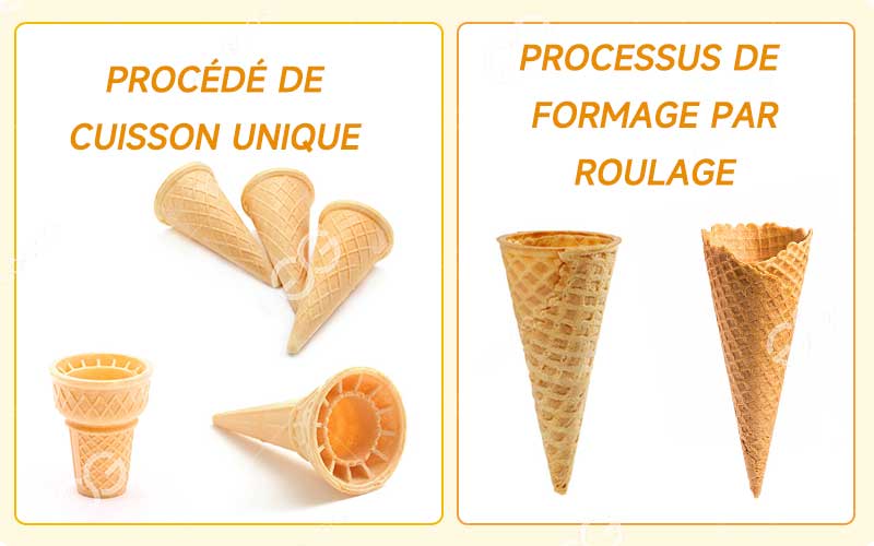 Comparaison Des Deux Processus De Production Des Cornets